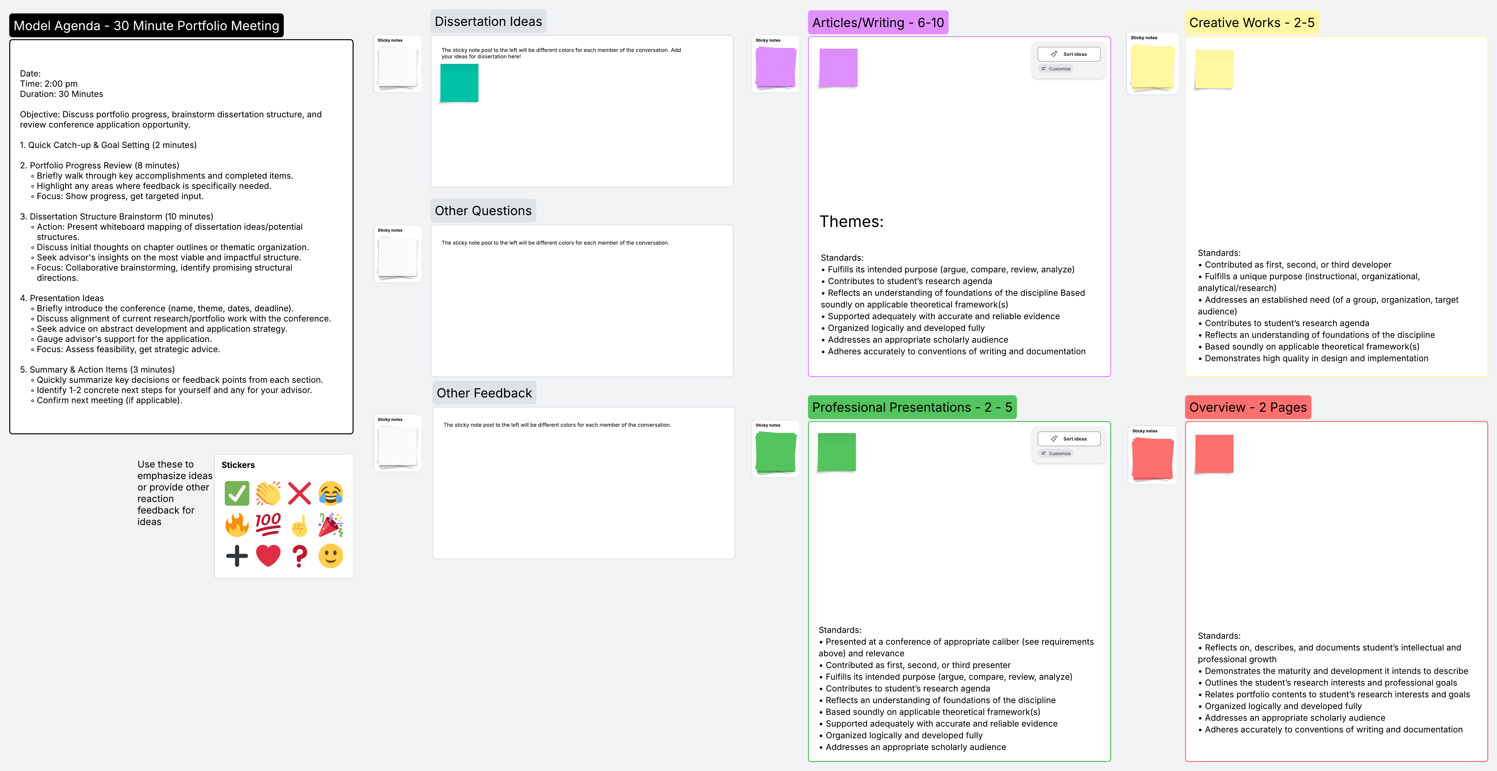 Whiteboard image of rectangles color coded for different portfolio categories with writing