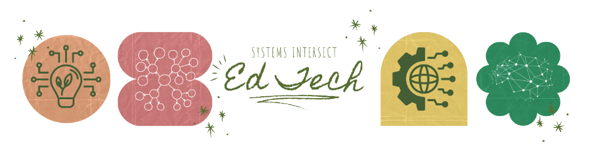 Internal and External Systems